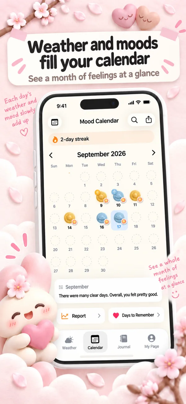 Weather Charm screenshot 5